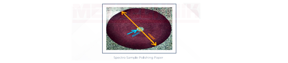 Spectrographic Sample Polishing Machines